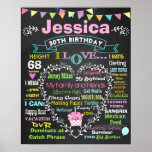 30th birthday chalkboard poster sign adult<br><div class="desc">Adult birthday chalkboard sign</div>