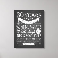 30th wedding anniversary, chalkboard, 30 years