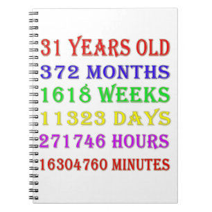 31st Birthday Milestones Notebook