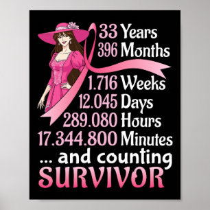 33 Years &#; 6 Months And Counting Breast Cancer S Poster