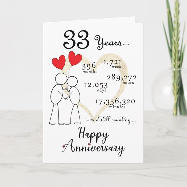 33rd Wedding Anniversary Card with heart balloons (Front)
