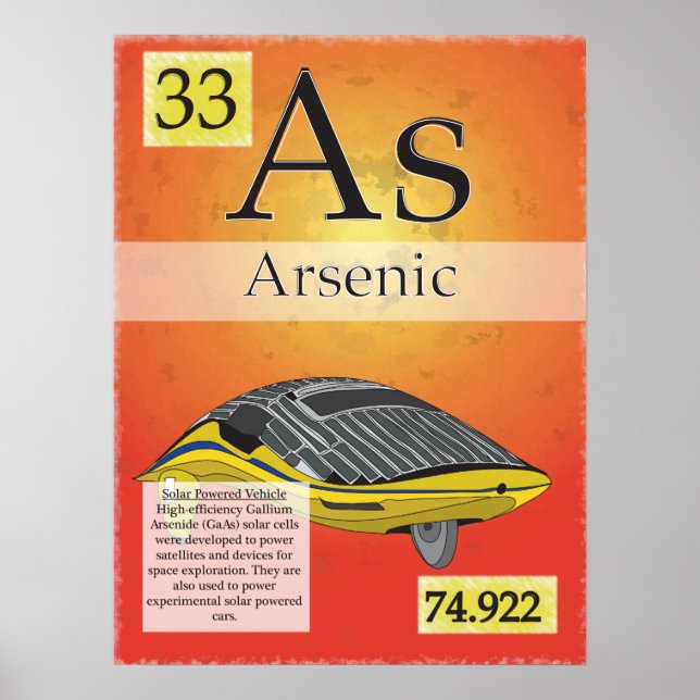 34. Arsenic (As) Periodic Table of the Elements Poster (Front)