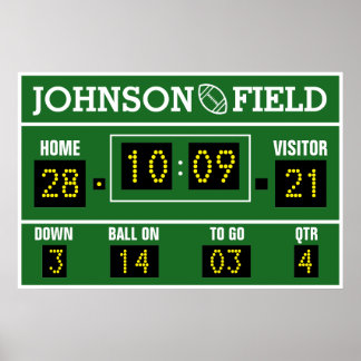 34" x 26" Personalized Football Scoreboard Poster