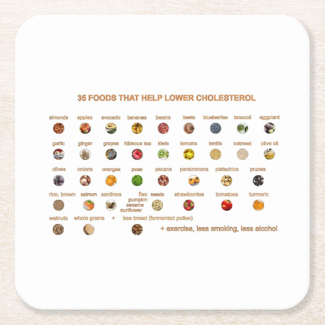 35 Best Foods that help lower cholesterol Square Paper Coaster (Front)