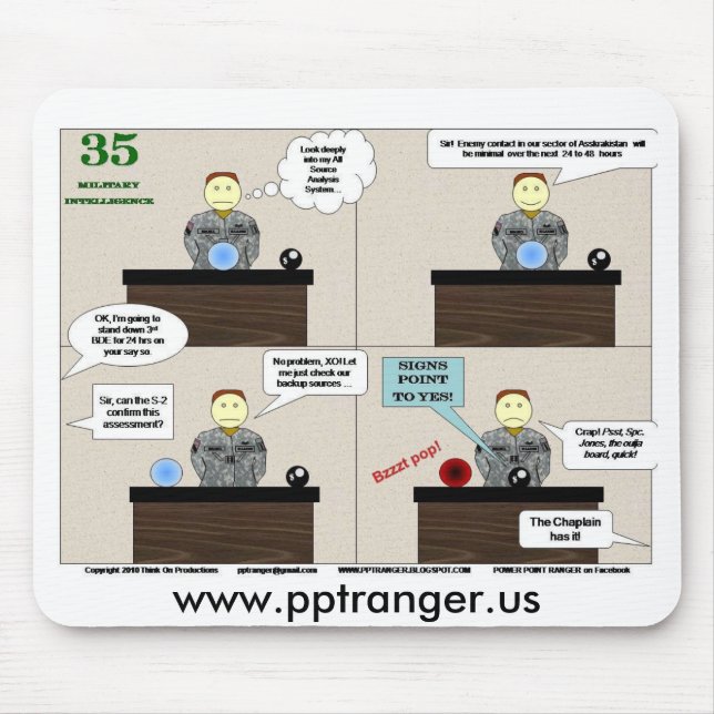 35 MI, www.pptranger.us Mouse Mat (Front)