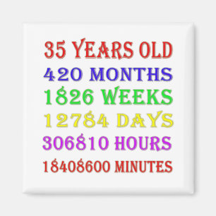 35th Birthday Milestones Magnet