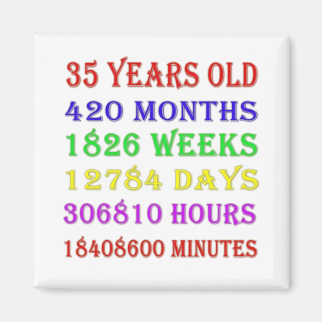 35th Birthday Milestones Magnet (Front)