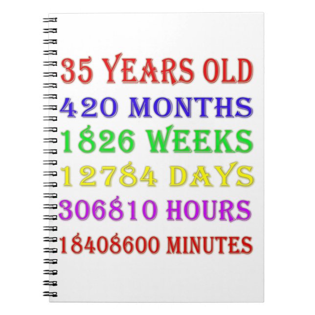 35th Birthday Milestones Notebook (Front)