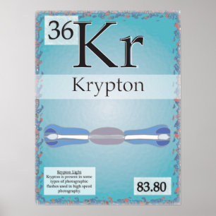 36. Krypton (Kr) Periodic Table of the Elements Poster