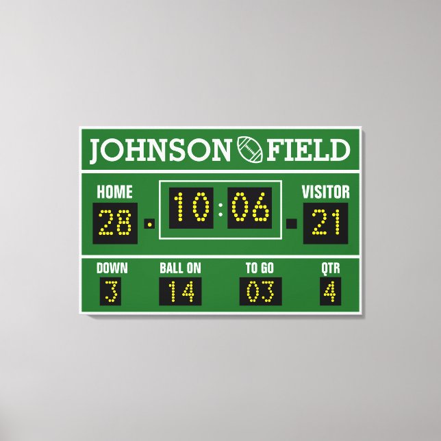 36" x 24" Personalised Football Scoreboard Canvas Print (Front)
