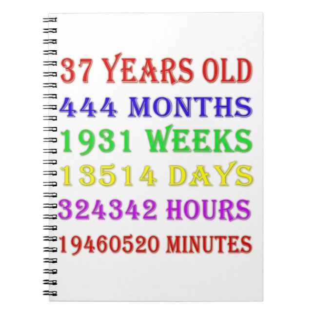 37th Birthday Milestones Notebook (Front)
