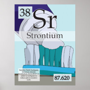 38. Strontium (Sr) Periodic Table of the Elements Poster