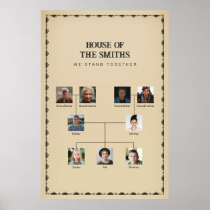 3 Children Custom Family Tree Poster