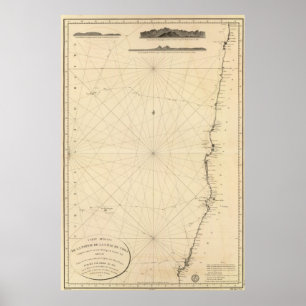 3 coastal views, Chile Poster