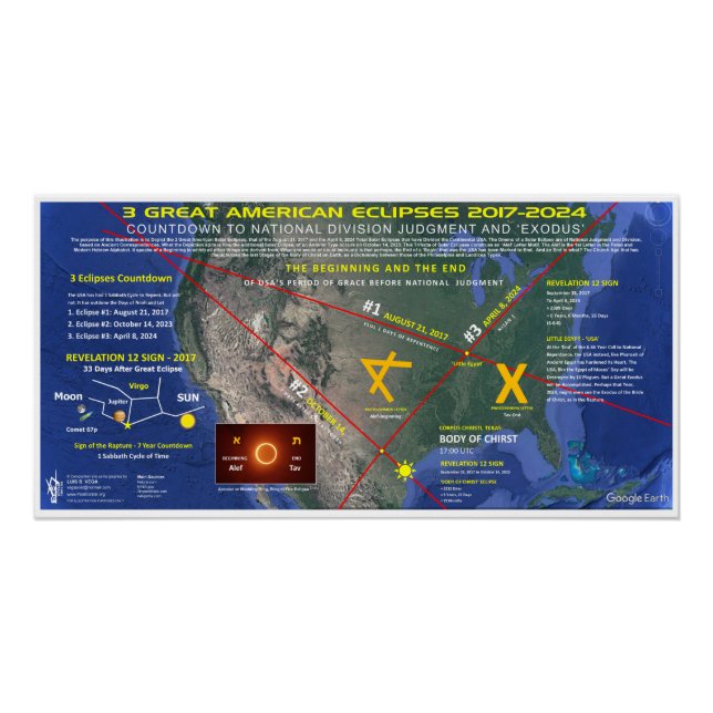 3 Great American Eclipses Alef Tav Judgement Poster (Front)