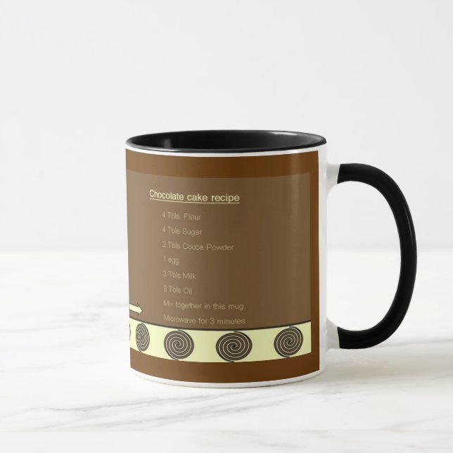 3 Minute Microwave Chocolate cake recipe Mug (Right)
