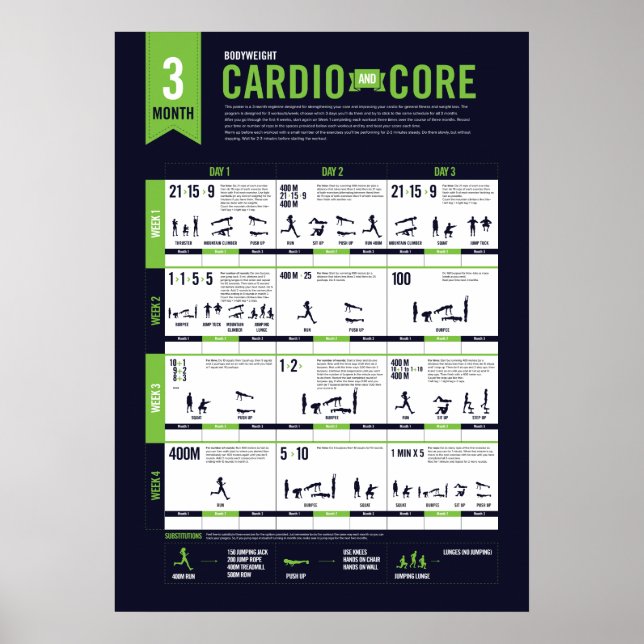 3 Month Bodyweight Cardio + Core Poster (Front)