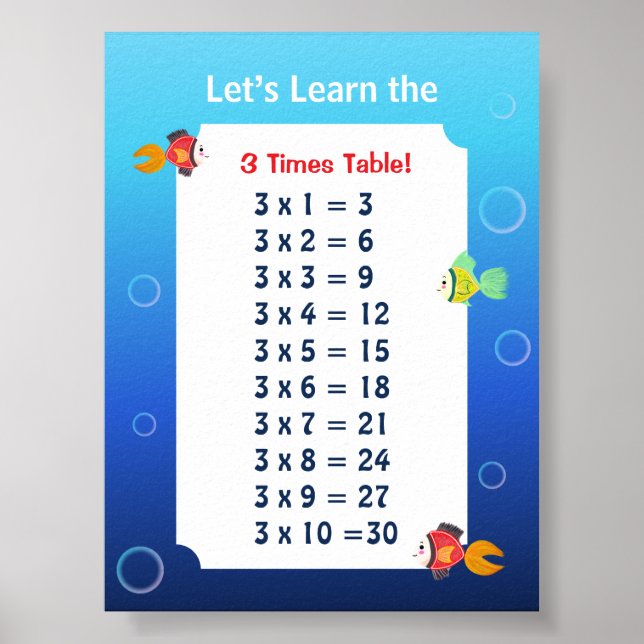 3 Times Table Poster for Kids | Ocean Math  (Front)