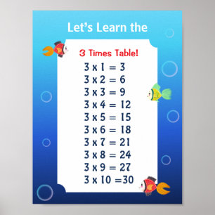 3 Times Table Poster for Kids Ocean Math