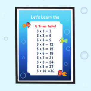 3 Times Table Poster for Kids Ocean Math