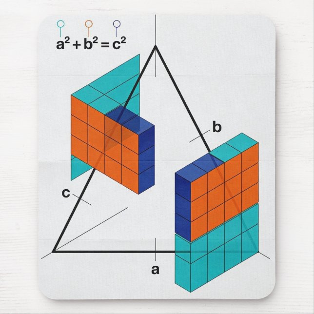 3D Pythagorean Theorem Math Mousepad (Front)