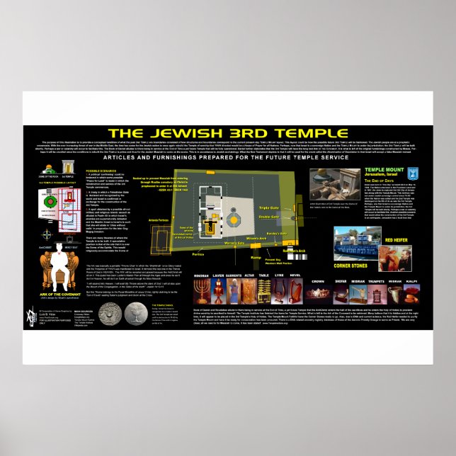 3rd Temple-Concept-2 Poster (Front)