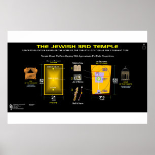 3rd Temple-Holies Poster