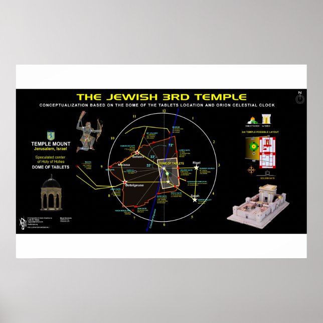3rd Temple-Orion-1 Poster (Front)