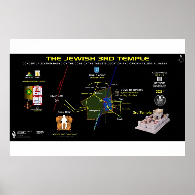 3rd Temple-Orion-2 Poster (Front)