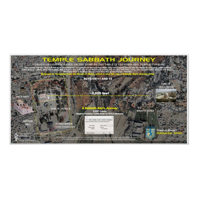 3rd Temple - Sabbath Journey Distance Poster (Front)