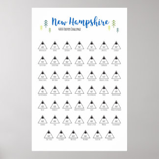 4000 Footer NH Peak Challenge Color in Poster
