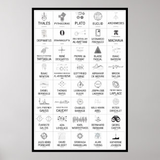40 Mathematicians Poster