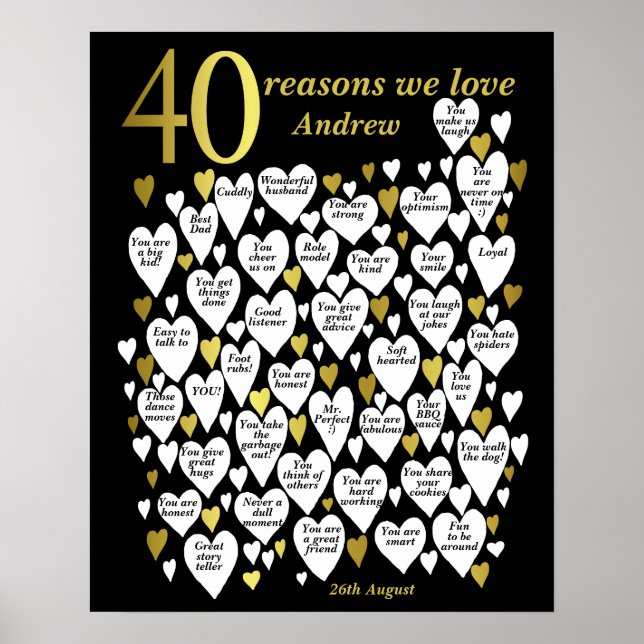 40 Reasons We Love You 40th Birthday Gift Poster (Front)