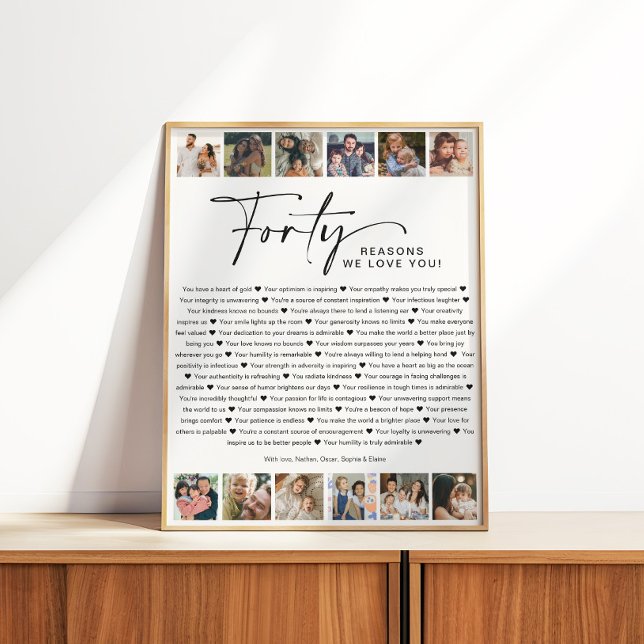 40 Reasons We Love You Birthday Photo Collage Poster (Creator Uploaded)