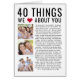 40 Things We Love About You | 40th Birthday Card