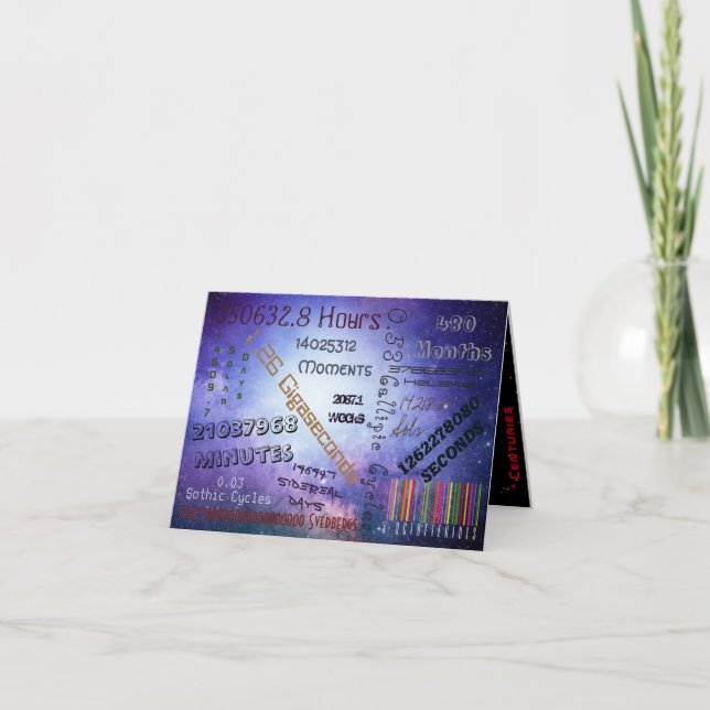 40th Age is just a number Birthday Personalized - Card (Front)