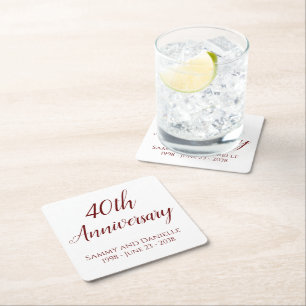 40th Anniversary Party Drink Coasters Tableware