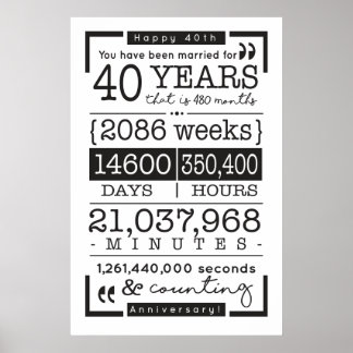 40TH ANNIVERSARY POSTER - 40 YEARS LOVED
