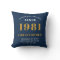 40th Birthday 1981 Blue Gold Men's Personalised