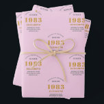 40th Birthday 1983 Add Name Pink Grey Wrapping Paper Sheet<br><div class="desc">A personalised wrapping paper design for that birthday celebration for a special person. Add the name to this vintage retro style pink and grey design for a custom birthday gift. Easily edit the name and year with the template provided. A wonderful custom birthday gift. More gifts and party supplies for...</div>