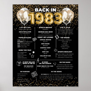 40th Birthday 1983 Milestone Print, Black and Gold Poster