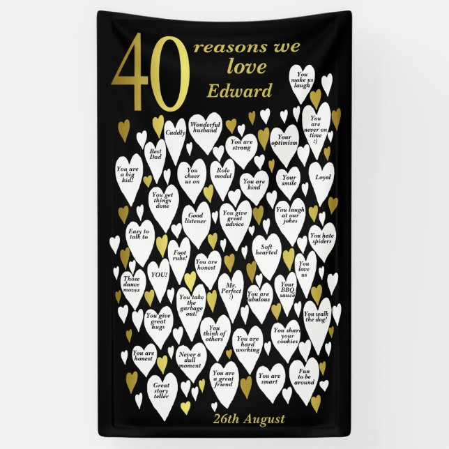 40th Birthday 40 Reasons We Love You Banner (Vertical)