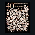 40th Birthday 40 Reasons We Love You Custom Poster<br><div class="desc">A wonderful 40th birthday gift poster. This fabulous '40 reasons we love you' design contains 40 hearts for you to fill with 40 short messages of love. Perfect for a special 40th birthday gift from the family - it makes a wonderful gift for daughters, sisters and best friends in particular....</div>