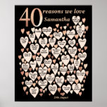 40th Birthday 40 Reasons We Love You Custom Poster<br><div class="desc">A wonderful 40th birthday gift poster. This fabulous '40 reasons we love you' design contains 40 hearts for you to fill with 40 short messages of love. Perfect for a special 40th birthday gift from the family - it makes a wonderful gift for daughters, sisters and best friends in particular....</div>