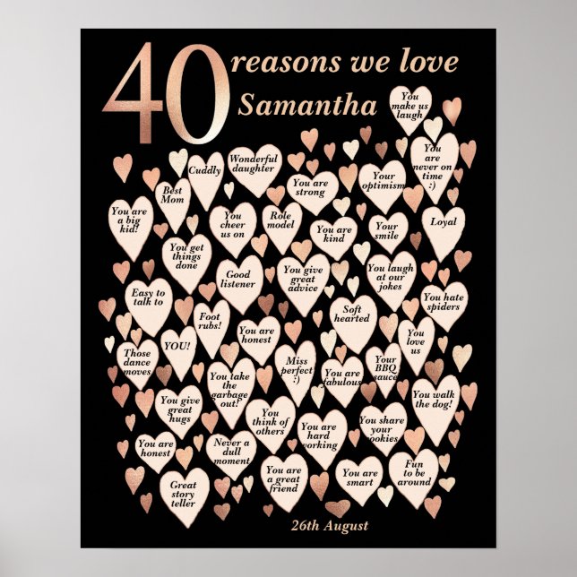 40th Birthday 40 Reasons We Love You Custom Poster (Front)