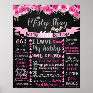 40th Birthday Adult cake smash chalkboard sign