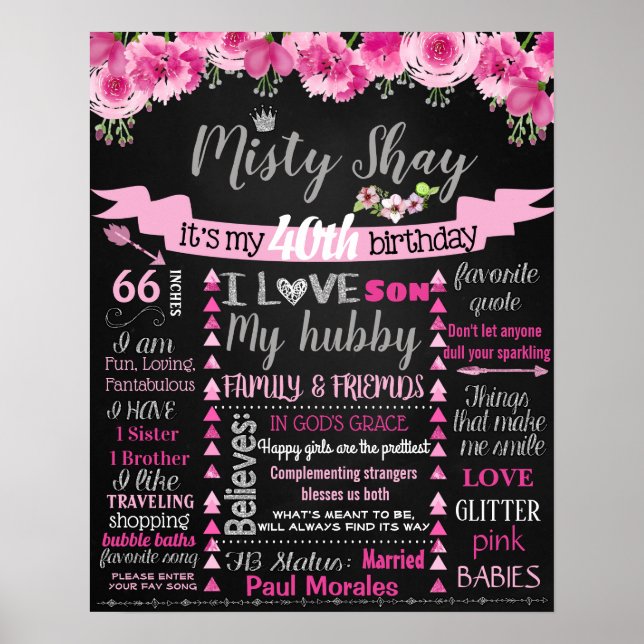 40th Birthday Adult cake smash chalkboard sign (Front)
