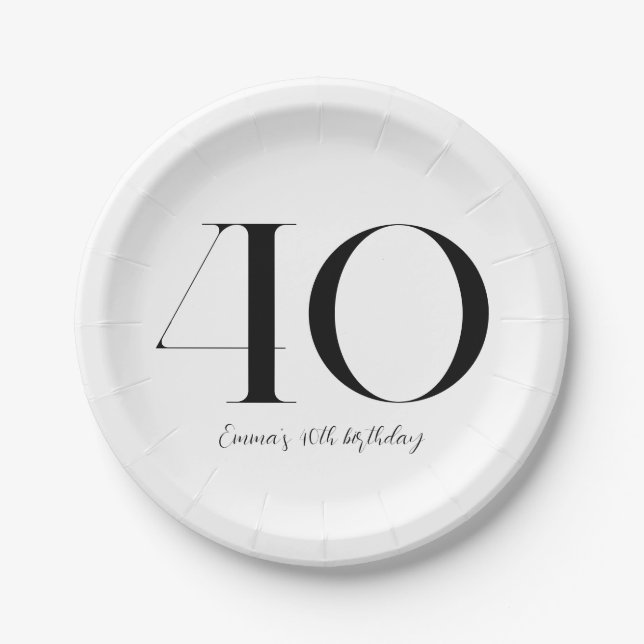 40th Birthday Black and White Paper Plate (Front)