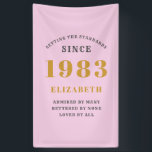 40th Birthday Born 1983 Add Name Pink Grey Banner<br><div class="desc">Personalized Birthday add your name and year banner. Edit the name and year with the template provided. A wonderful custom birthday party accessory. More gifts and party supplies available with the "setting standards" design in the store.</div>