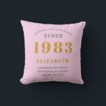 40th Birthday Born 1983 Add Name Pink Grey Cushion<br><div class="desc">Personalized Birthday add your name and year throw pillow. Edit the name and year with the template provided. A wonderful custom pink birthday home decor cushion. More gifts and party supplies available with the "setting standards" design in the store.</div>